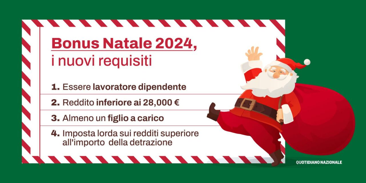 Bonus Natale nuovi requisiti