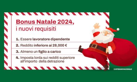 Bonus Natale nuovi requisiti